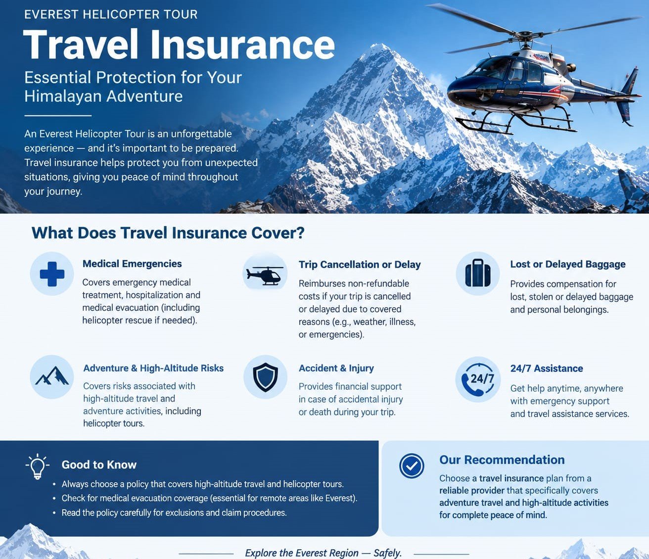 Travel Insurance for the Everest Helicopter Tour